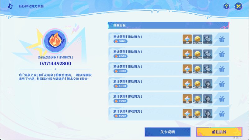 Music PartyMusic Party