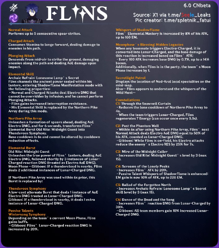 ［GI 6.0Beta］菲林斯完整技能RU: 