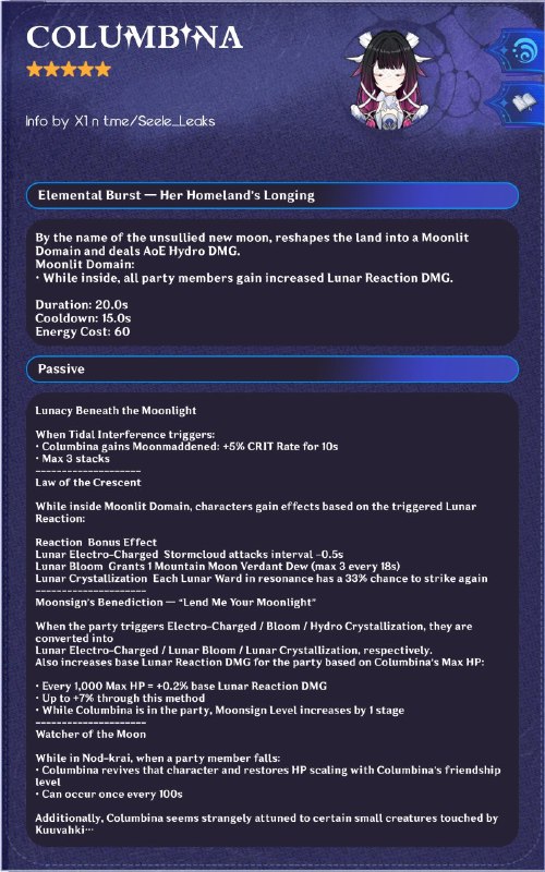 ［GI 6.3Beta］Columbina skill kit (EN)Thanks X1 for providing infoThanks t.me/hiragara_leaks for making pic［GI 6.3Beta］Columbina skill kit (EN)Thanks X1 for providing infoThanks t.me/hiragara_leaks for making pic