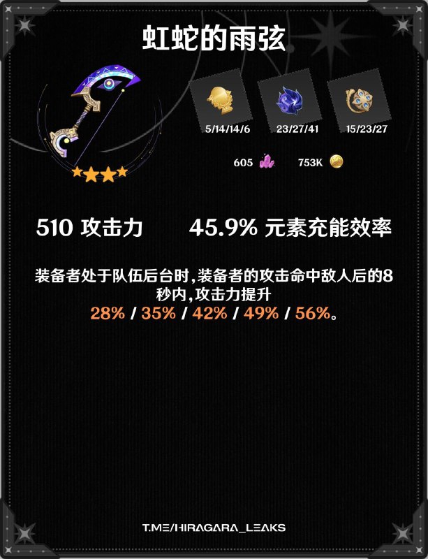 ［GI 6.2Beta］武器材料［GI 6.2Beta］武器材料