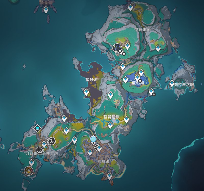 v2 锚点位置v2 锚点位置