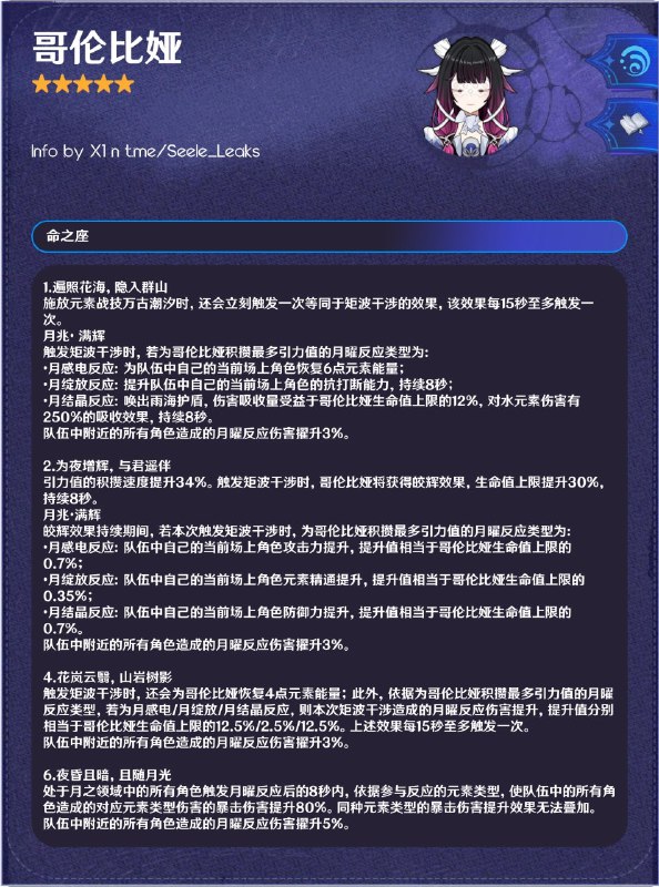 ［GI 6.3Beta］少女技能（CN）感谢X1提供的信息感谢 t.me/hiragara_leaks 的制图［GI 6.3Beta］少女技能（CN）感谢X1提供的信息感谢 t.me/hiragara_leaks 的制图