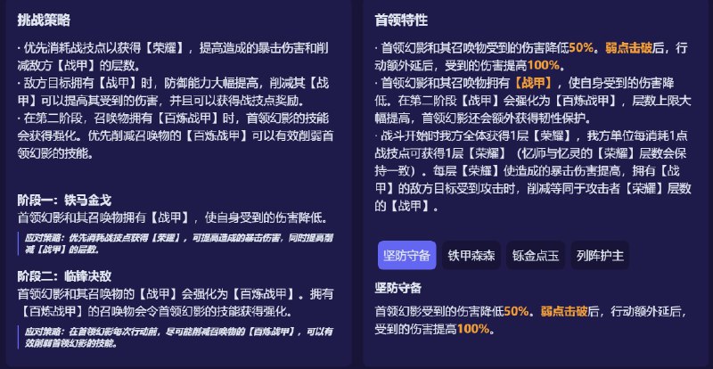 ［HSR 4.0Beta］4.0末日幻影（上半）［HSR 4.0Beta］4.0末日幻影（上半）