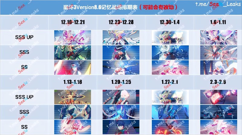 ［HI3rd 8.6Rel］8.6之后的记忆战场排期（STC）