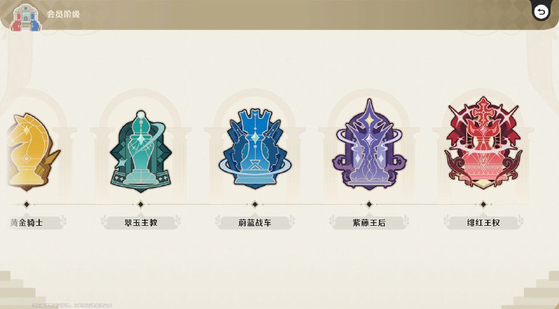 ［HNA CBT1］巅峰俱乐部