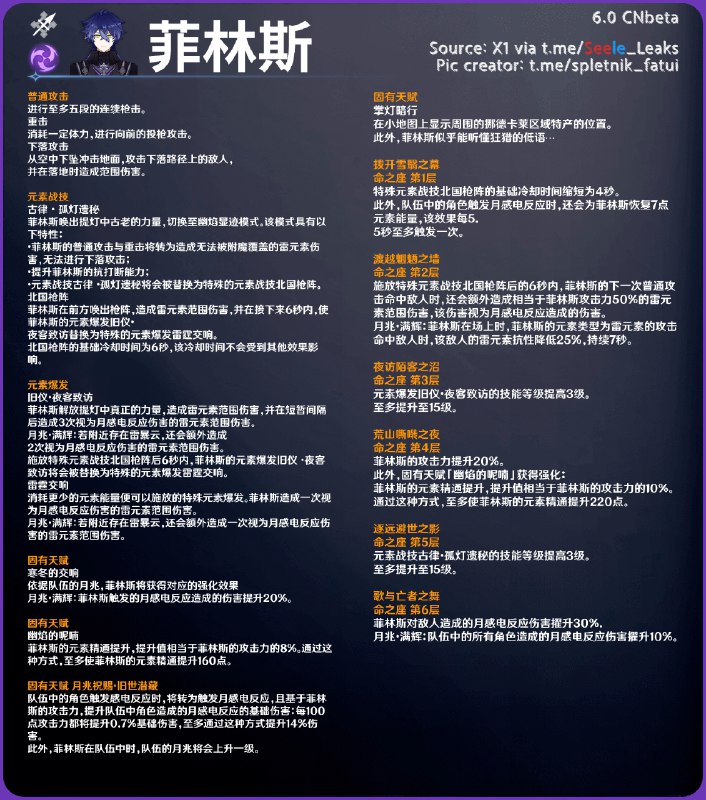 ［GI 6.0Beta］菲林斯完整技能RU: 