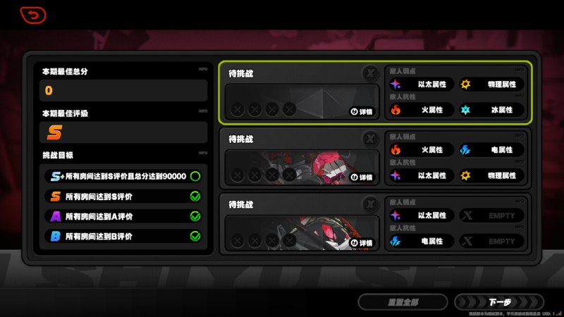 ［ZZZ 2.5Beta］新的式舆防卫战UINew Shiyu Defence UI［ZZZ 2.5Beta］新的式舆防卫战UINew Shiyu Defence UI