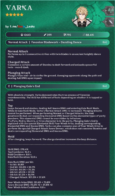 ［GI 6.4Beta］Varka skill kits（EN）Thanks X1 for the info！pics made by t.me/hiragara_leaks［GI 6.4Beta］Varka skill kits（EN）Thanks X1 for the info！pics made by t.me/hiragara_leaks