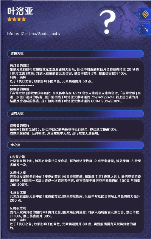 ［GI 6.3Beta］叶洛亚技能（CN）感谢X1提供的信息感谢 t.me/hiragara_leaks 的制图［GI 6.3Beta］叶洛亚技能（CN）感谢X1提供的信息感谢 t.me/hiragara_leaks 的制图