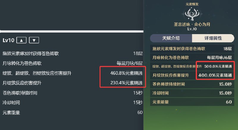 buffits v2 change🙈thx S info💋