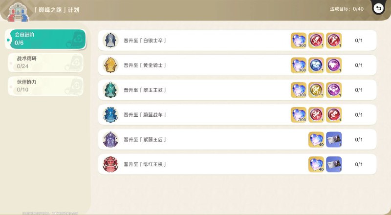 ［HNA CBT1］巅峰俱乐部