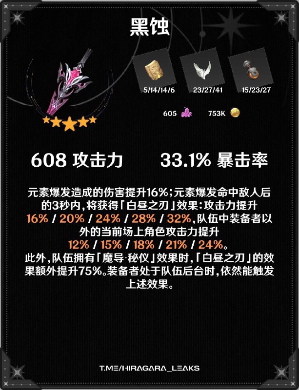 ［GI 6.2Beta］武器材料［GI 6.2Beta］武器材料