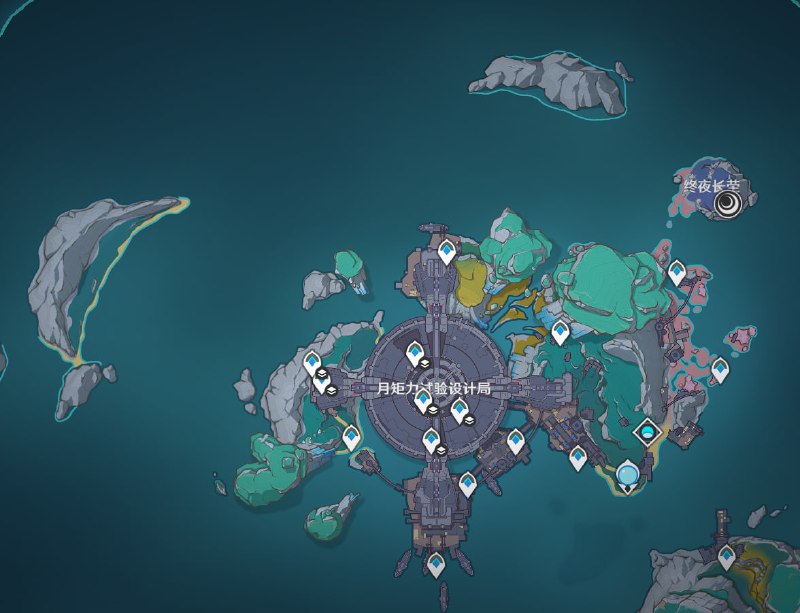 v2 锚点位置v2 锚点位置