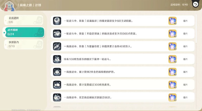 ［HNA CBT1］巅峰俱乐部