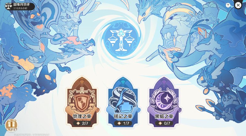 ［HNA CBT1］因缘月旦评因缘月旦评每期有3个主题，每个主题都受特定的环境法则影响