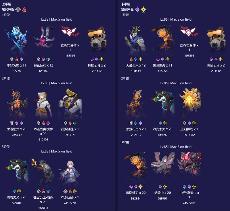 ［HSR 4.0Beta］4.0虚构叙事［HSR 4.0Beta］4.0虚构叙事