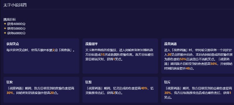 ［HSR 4.0Beta］4.0虚构叙事［HSR 4.0Beta］4.0虚构叙事