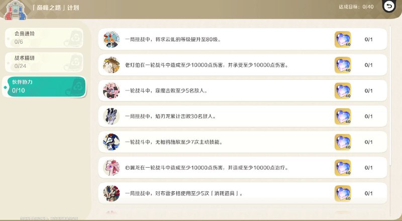 ［HNA CBT1］巅峰俱乐部