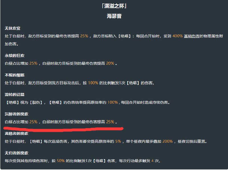 海瑟音3级金血祝颂效果由我方最终伤害提高改为敌方受到最终伤害提高