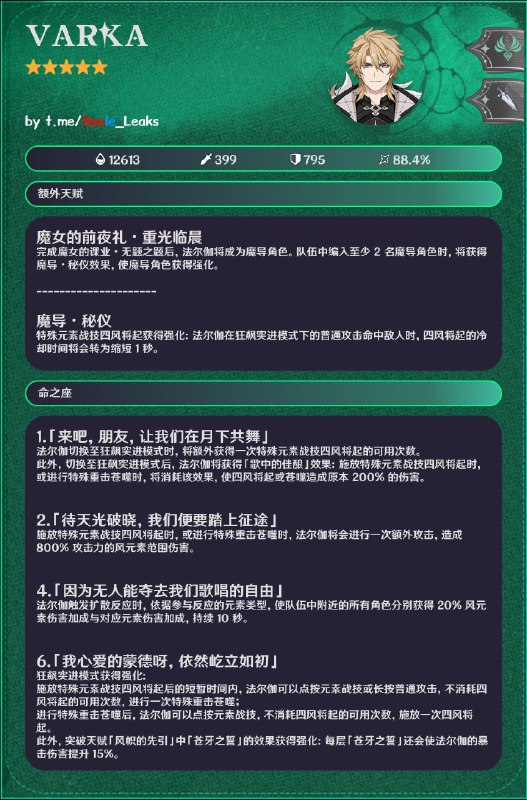 ［GI 6.4Beta］法尔伽技能组（CN）感谢X1提供的信息！图片由 t.me/hiragara_leaks 制作