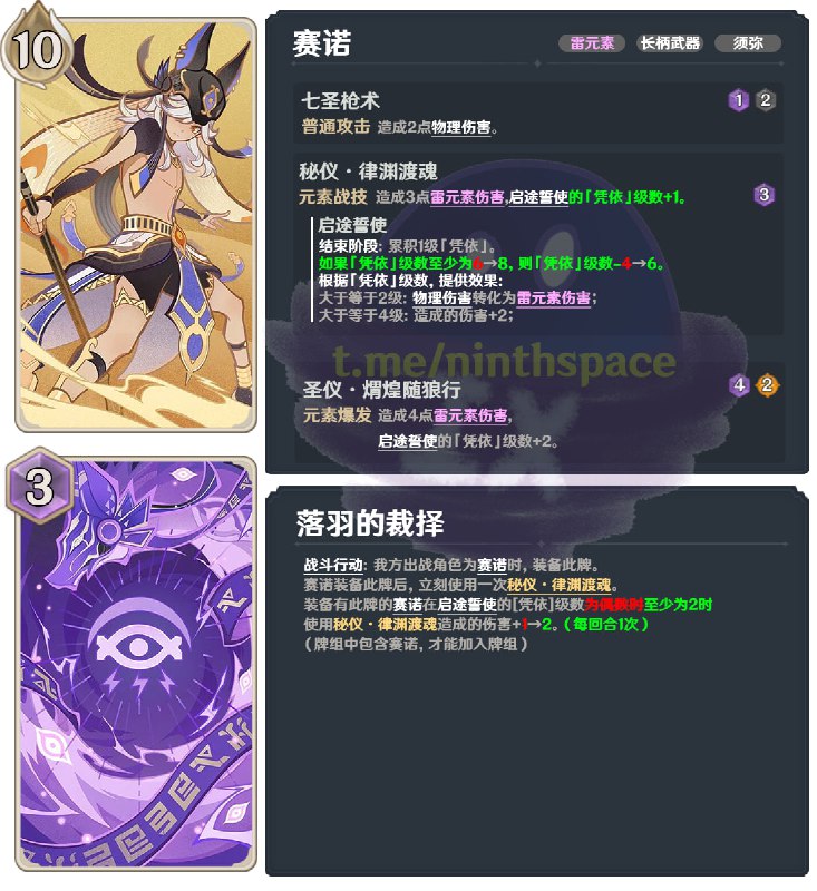 #TCG 4.8v1TCG改动（这下对了#TCG 4.8v1TCG改动（这下对了