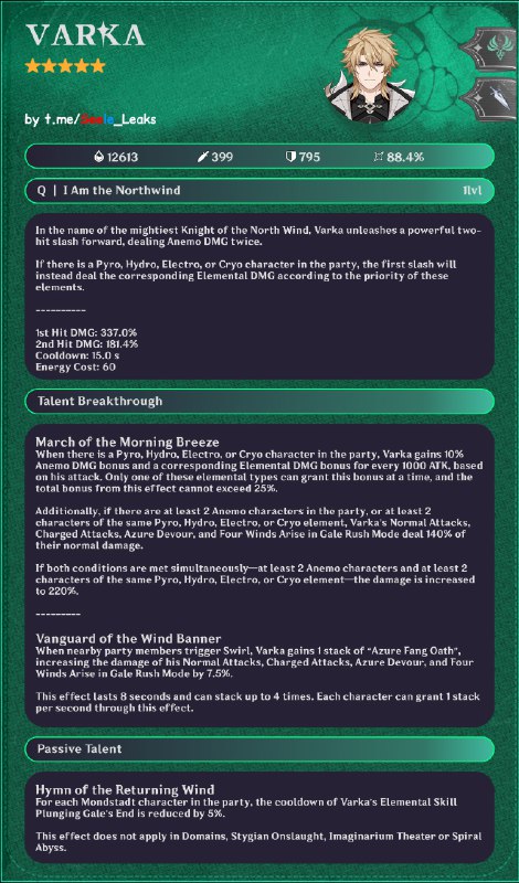 ［GI 6.4Beta］Varka skill kits（EN）Thanks X1 for the info！pics made by t.me/hiragara_leaks［GI 6.4Beta］Varka skill kits（EN）Thanks X1 for the info！pics made by t.me/hiragara_leaks