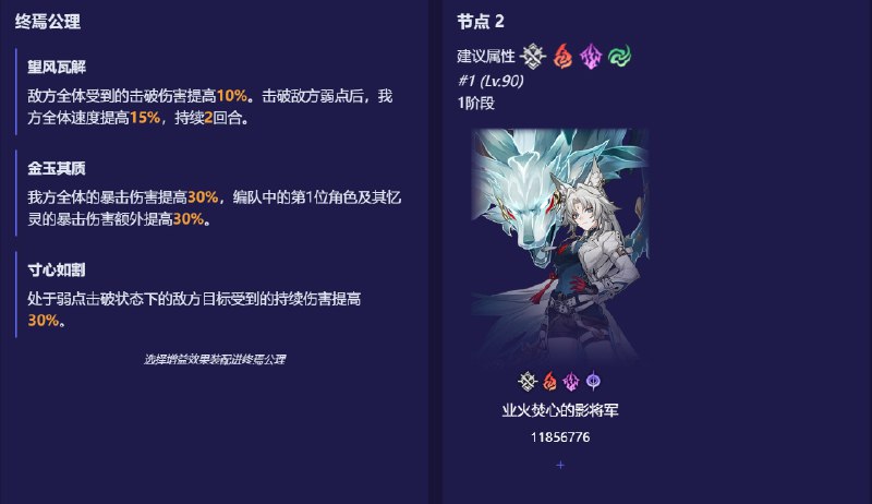 ［HSR 4.0Beta］4.0末日幻影下半［HSR 4.0Beta］4.0末日幻影下半