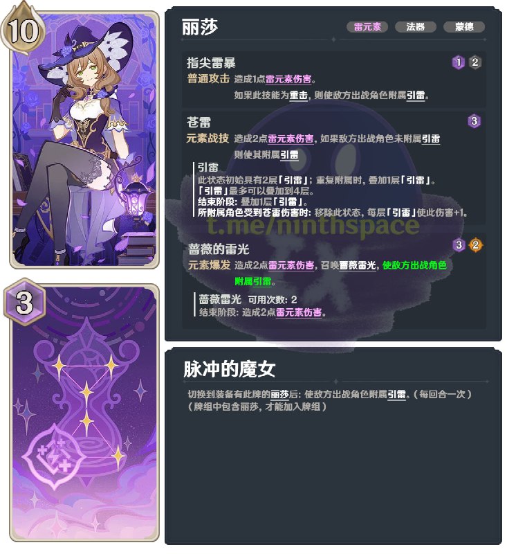 #TCG 4.8v1TCG改动（这下对了#TCG 4.8v1TCG改动（这下对了