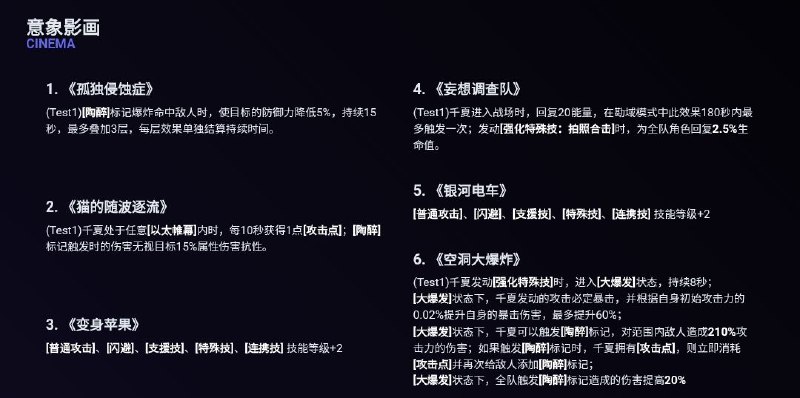 [ZZZ]Angels of DelusionMindscape Cinema Vocaloid Songs Neta:1. 猛独が襲う(moudoku ga osou)by 一二三P (Himifu P)2. 神のまにまに(kami no manimani)by れるりP (rerulili P)3. 転生林檎(Tensei Ringo)by  ピノキオピーP (Pinocchio P)4. にっこり^^調査隊のテーマ(Niccori^^Chousa-tai no Theme)by じーざすP (Jesus-P)5. 銀河電燈(Ginga Dento)by ナユタン星人P (Nayutan Seijin P)6. ちきゅう大爆発(Chikyuu Daibakuhatsu)by ピノキオピーP, P丸様