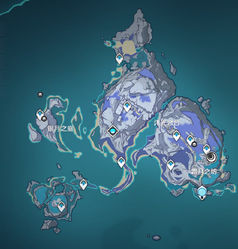 v2 锚点位置v2 锚点位置