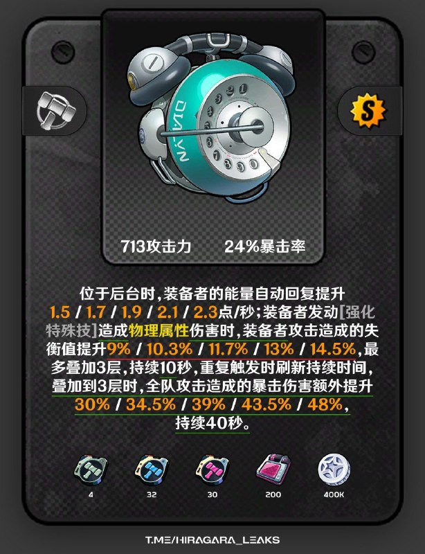 ［ZZZ 2.4Beta］EN：