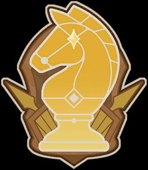 ［HNA CBT1］Rank icon［HNA CBT1］Rank icon