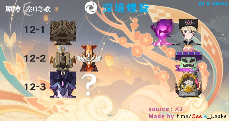 ［GI 6.3Beta］深境螺旋？处为蕴光凛狼（新怪物）祝福：月曜真实伤害上半：重击75增伤下半：月曜75增伤（1st half : Charged Attack DMG +75%2nd half : Lunar DMG + 75%）感谢X1提供的信息！