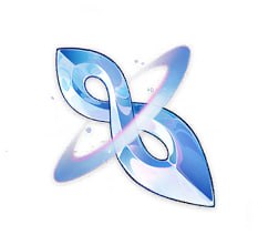 some new itemsome new item