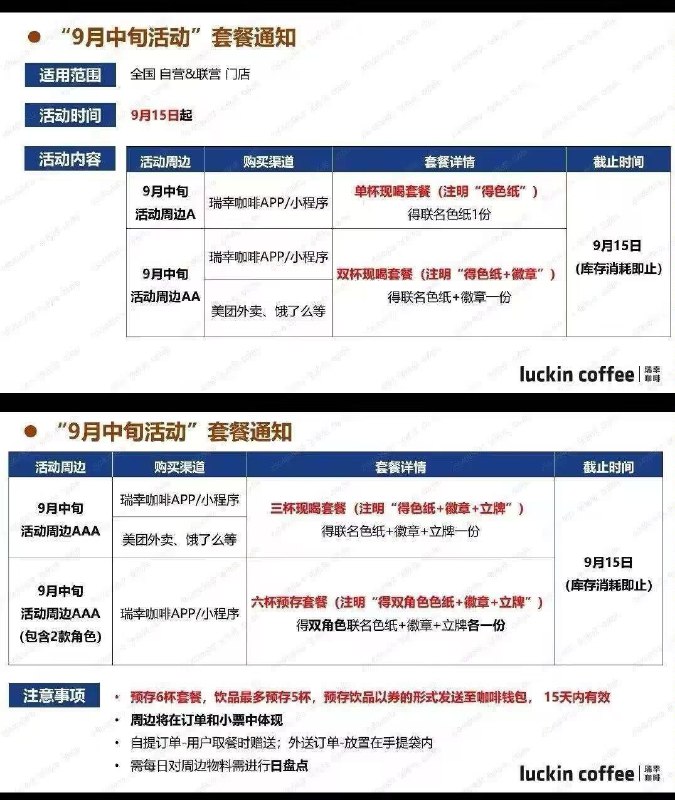 [HSR×Luckin Coffee]瑞幸官方PPT页面联动内容相关来源未知