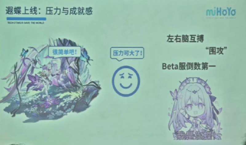 （CN only，not a leak）From 米哈游秋招现场（CN only，not a leak）From 米哈游秋招现场